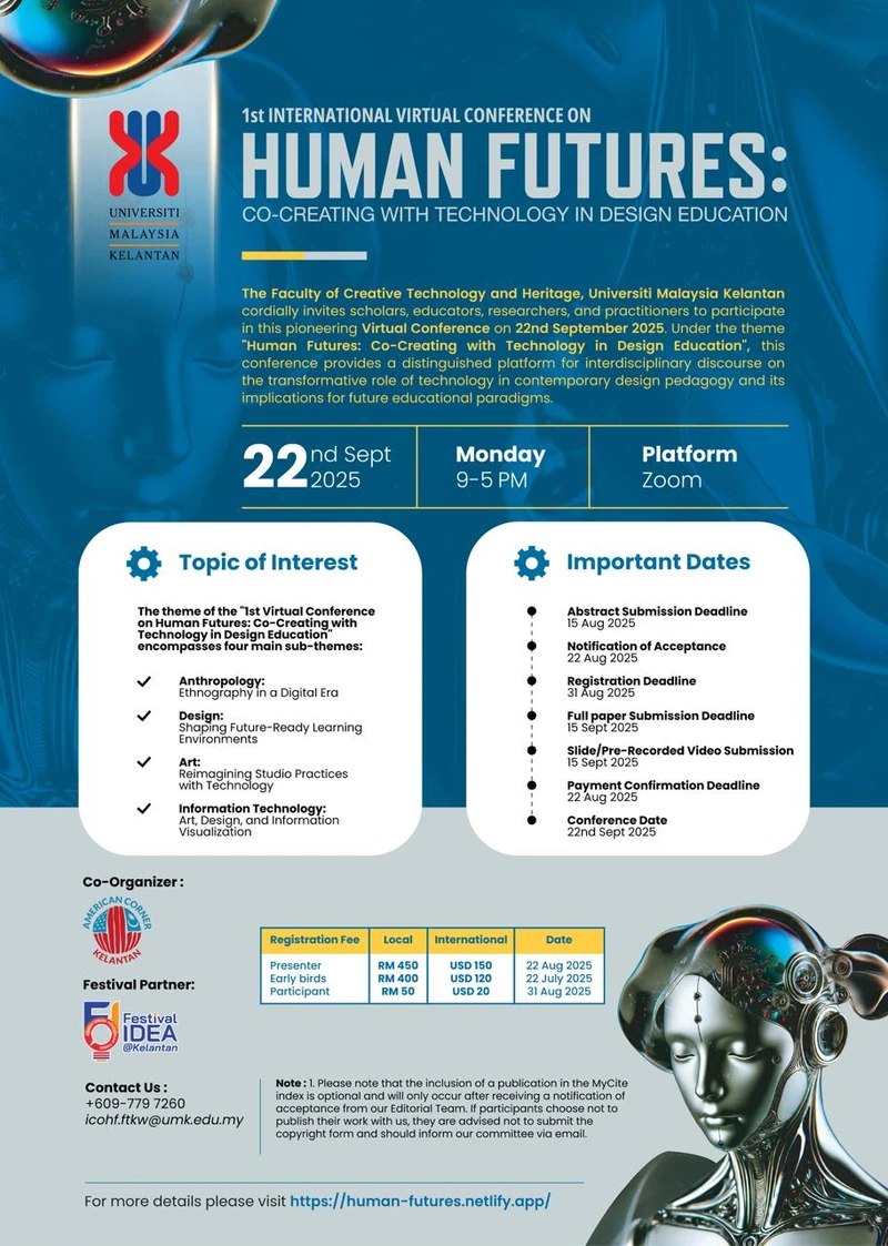 Human Futures Conference Poster